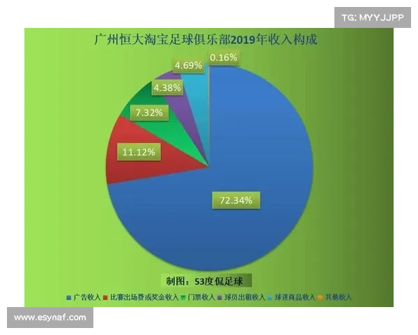 中超赛事运营团队赴英超考察报告分析与经验借鉴